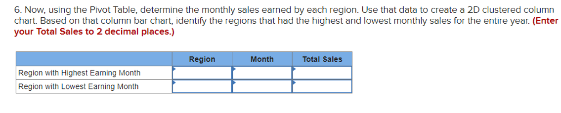 Table and other Data Visualization charts. Applying Excel - Data Visualization: Excel