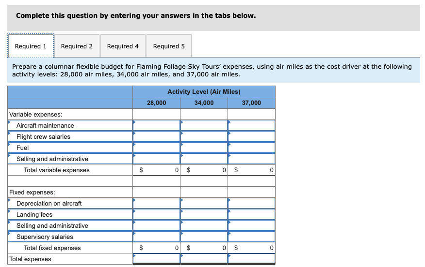 Problem 11-45 Preparing and Using a Columnar Flexible Budget: Tour Company: