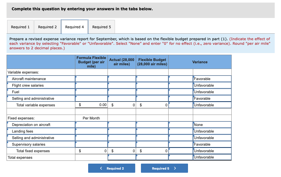 the business began to grow, however, the owner recognized the need for