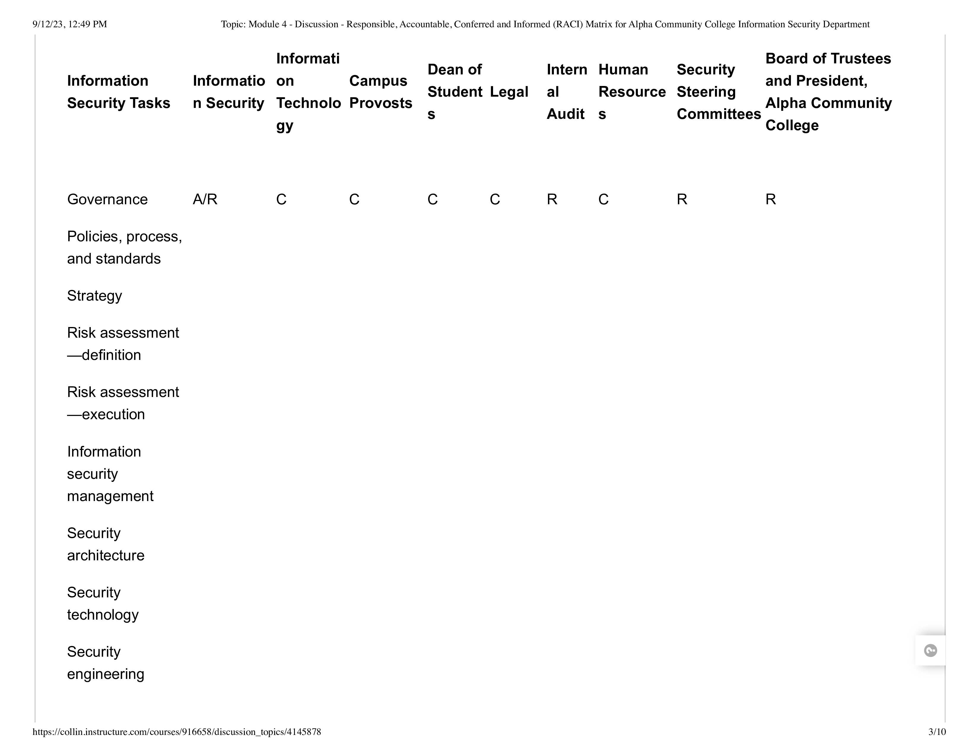 Fill in the information from the third and fourth pages and