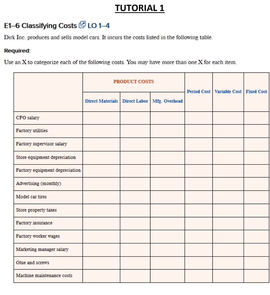 _ LO 1-4 Dirk Inc. produces and sells model cars. It incurs