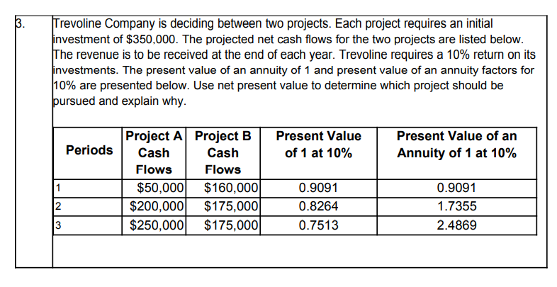 an initial investment of $350,000. The projected net cash flows for the