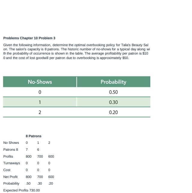 Problems Chapter 10 Problem 3 Given the following information, determine the
