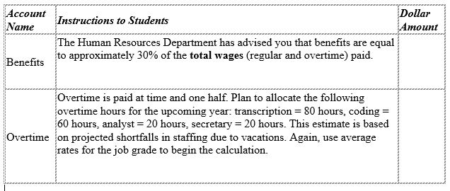 paid on 35 hour/week basis.