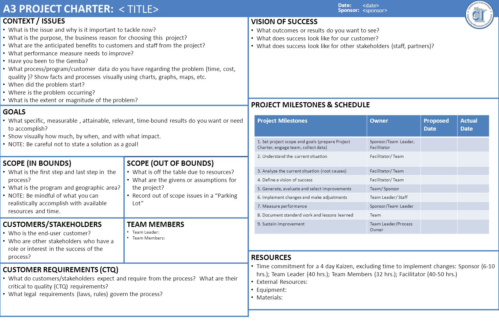 charter template(There's no such problem/project i want to focus on. Any topic