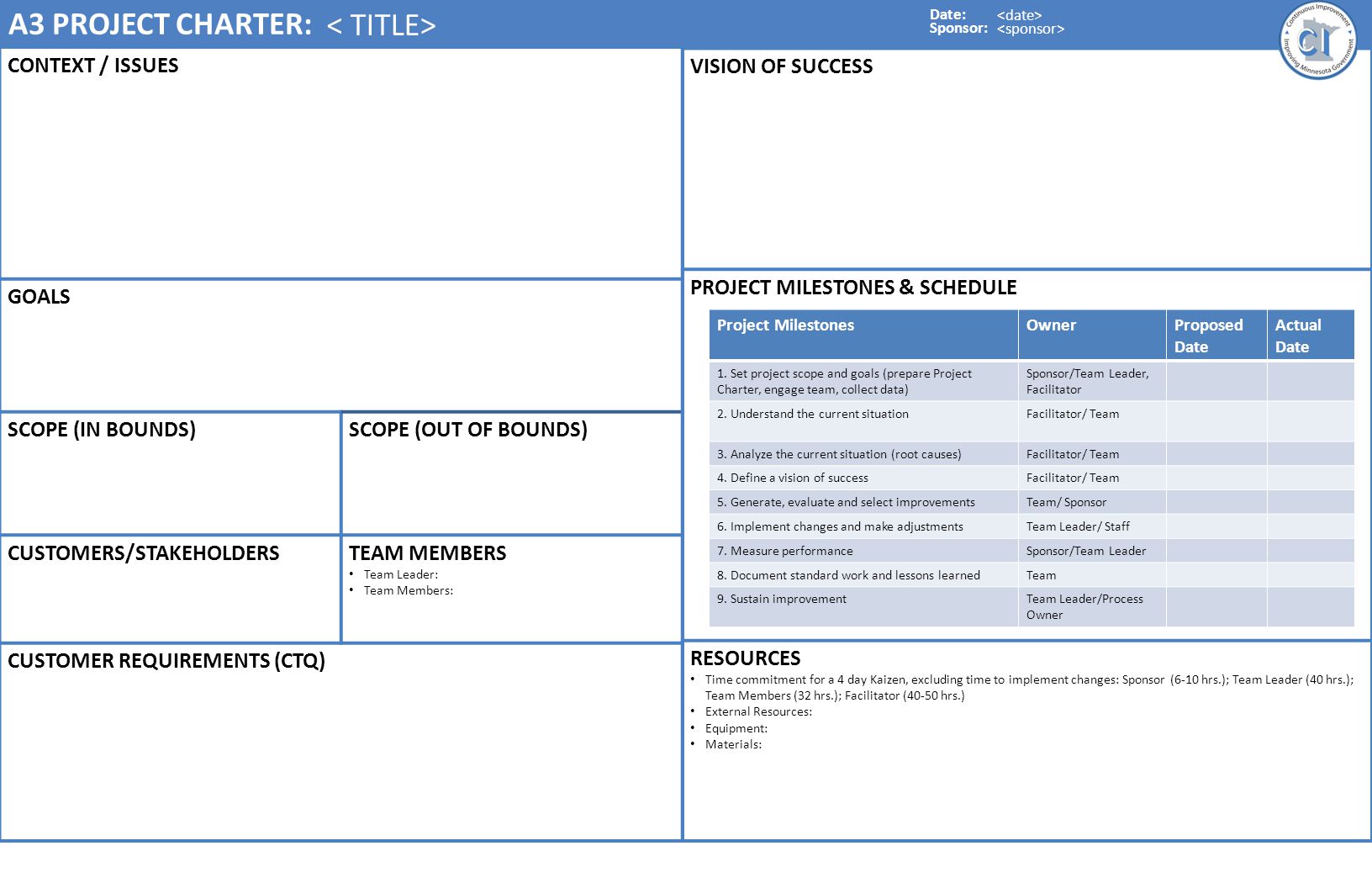 is fine with me, i just want to have the project charter