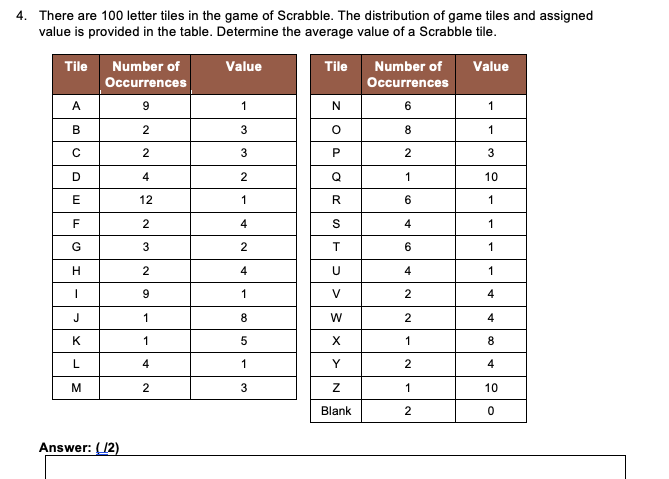in the game of Scrabble. The distribution of game tiles and assigned