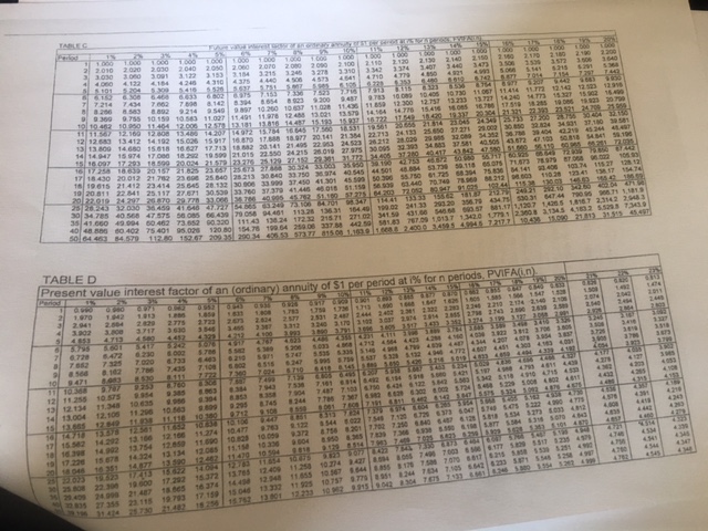 Atlantic fishing is considering the acquisition of a vessel to boost its