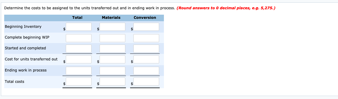 The beginning inventory was 60% complete for conversion costs. The ending inventory