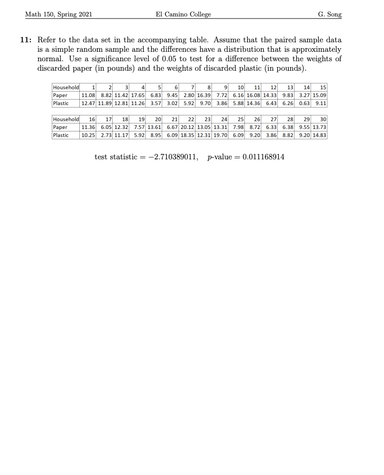 Proportions 1: A newspaper published an article about a study in which