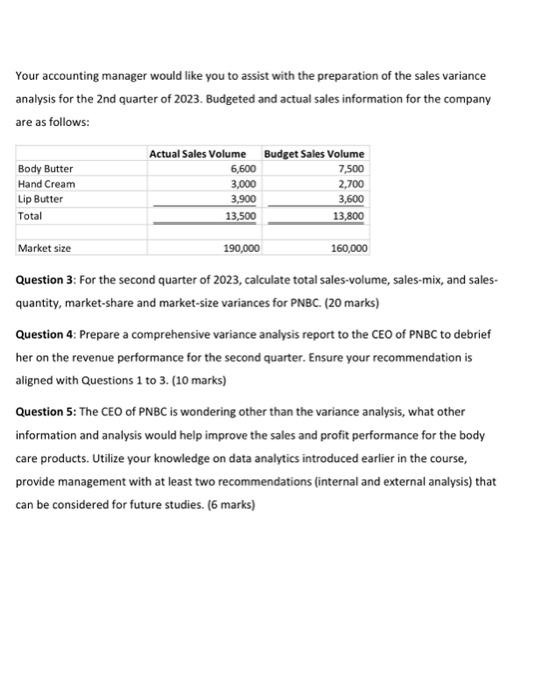 for excel especially for question 4 and 5. Also how to do