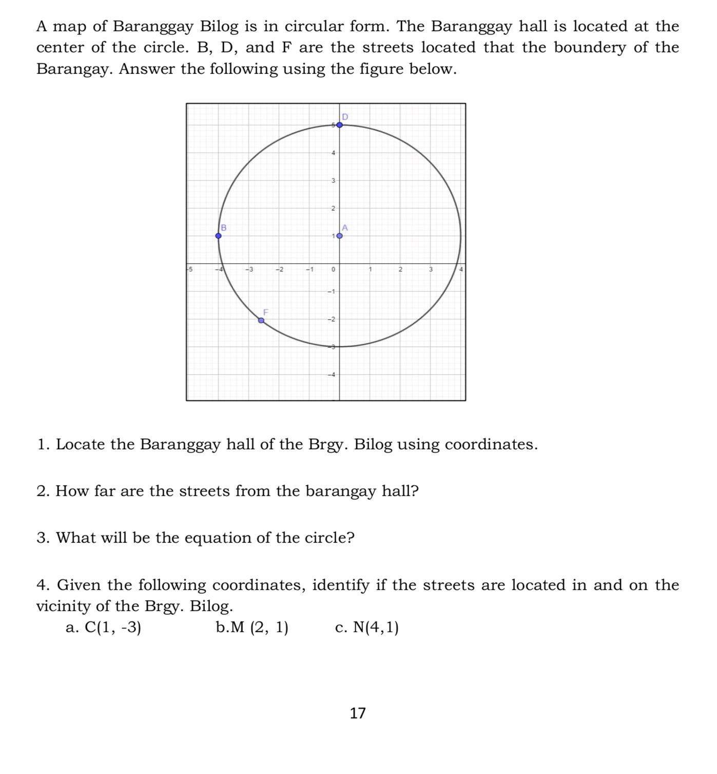 map of Baranggay Bilog is in circular form. The Baranggay hall is