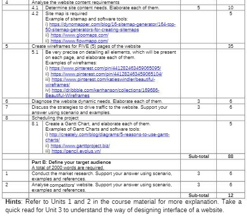 each of them. 5 10 4.2 Site map is required Example of