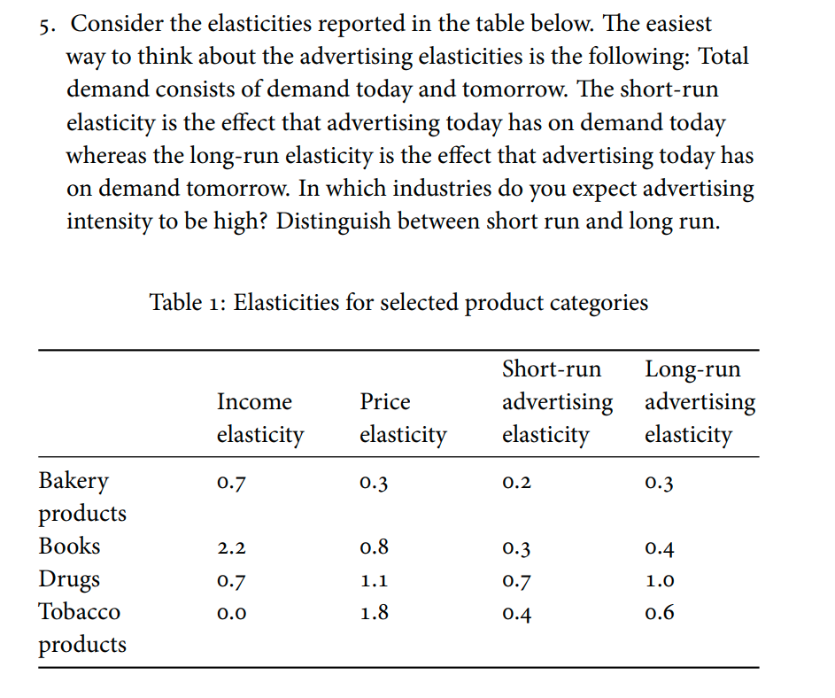 5. Consider the elasticities reported in the table below. The easiest