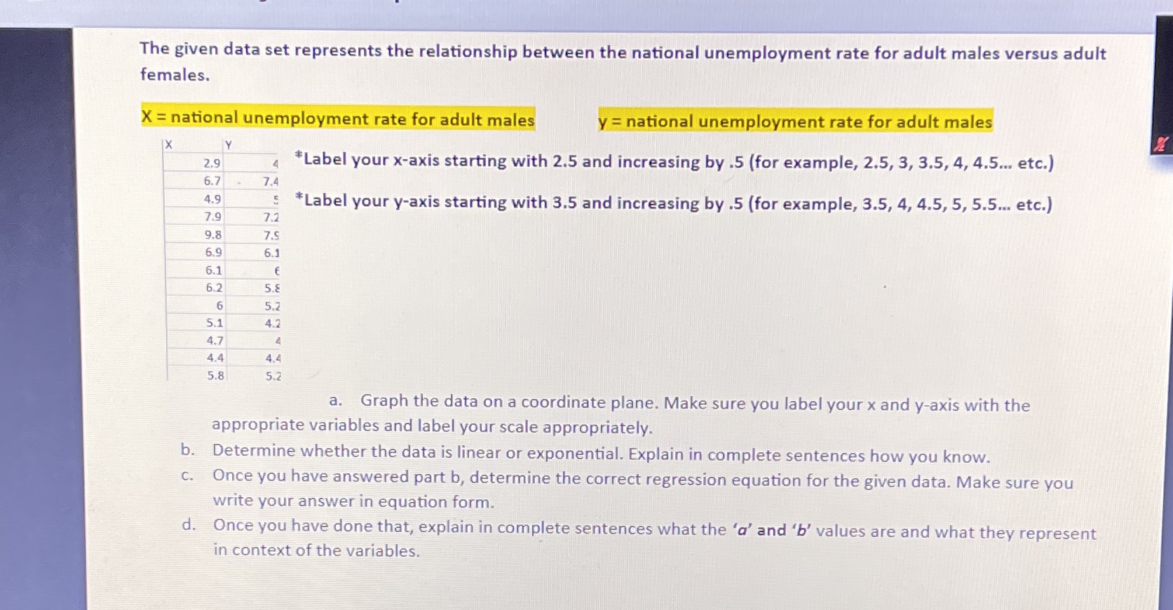  The given data set represents the relationship between the national unemployment