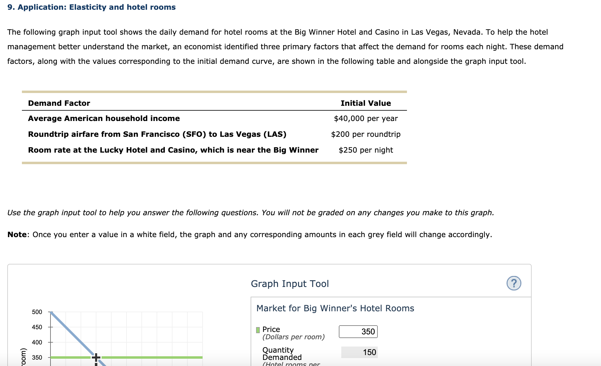 at the Big Winner Hotel and Casino in Las Vegas, Nevada. To