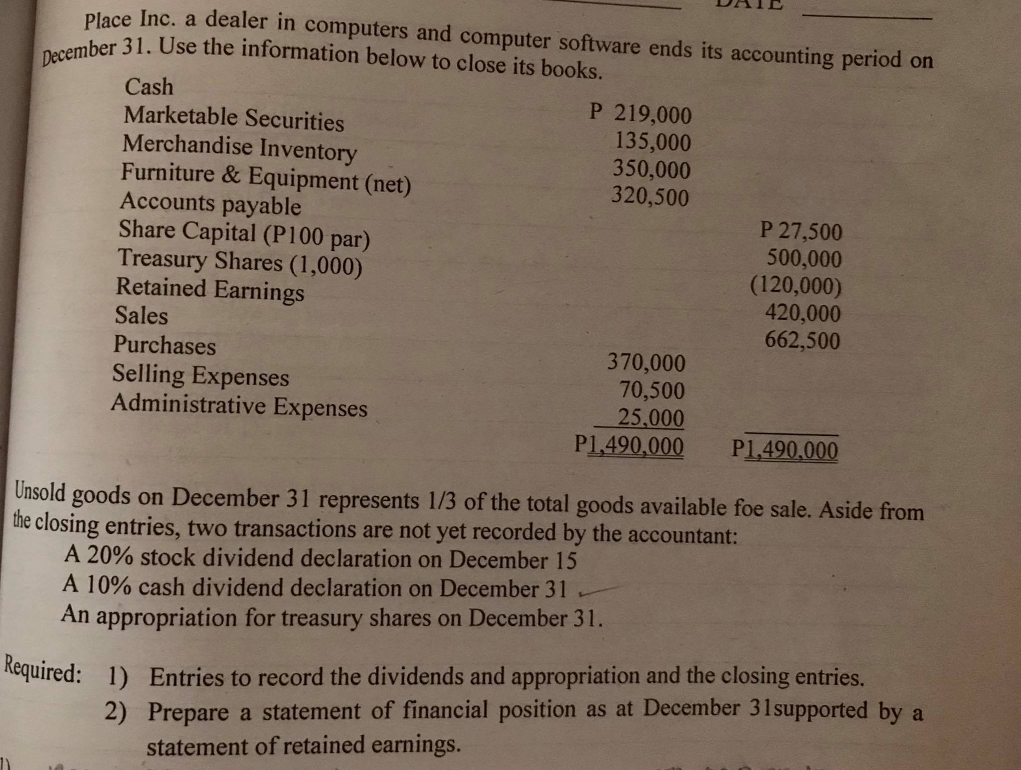 Help me answer this it is about retained earnings Place Inc. a