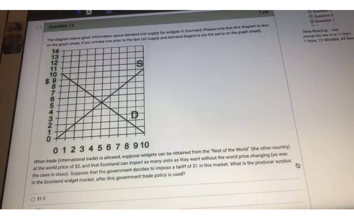 in Econland. Please note that this diagram is also Question 7 oh