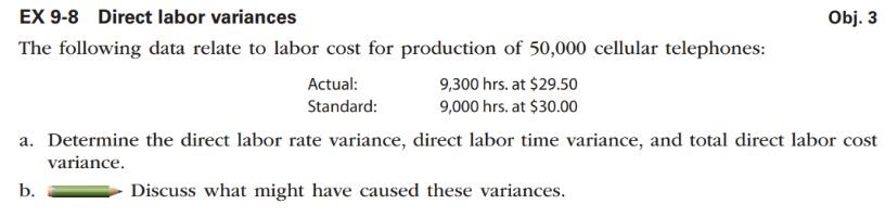 bars are cocoa, sugar, and milk. The standard costs for a batch