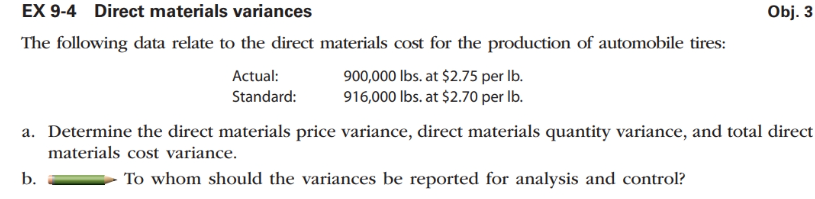 gal. $0.85 per gal. Determine the standard direct materials cost per bar