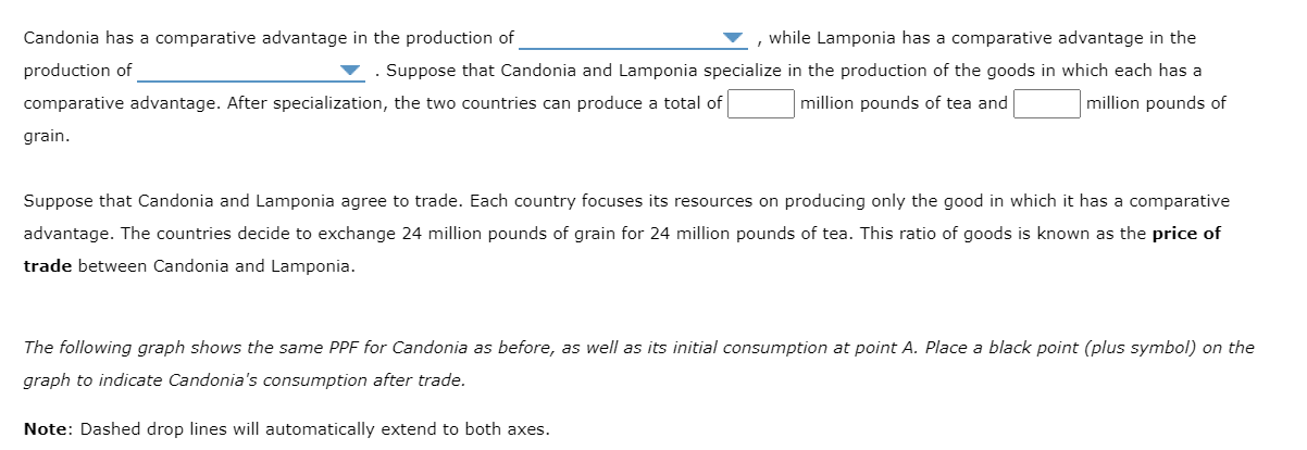 After specialization, the two countries can produce a total of E million