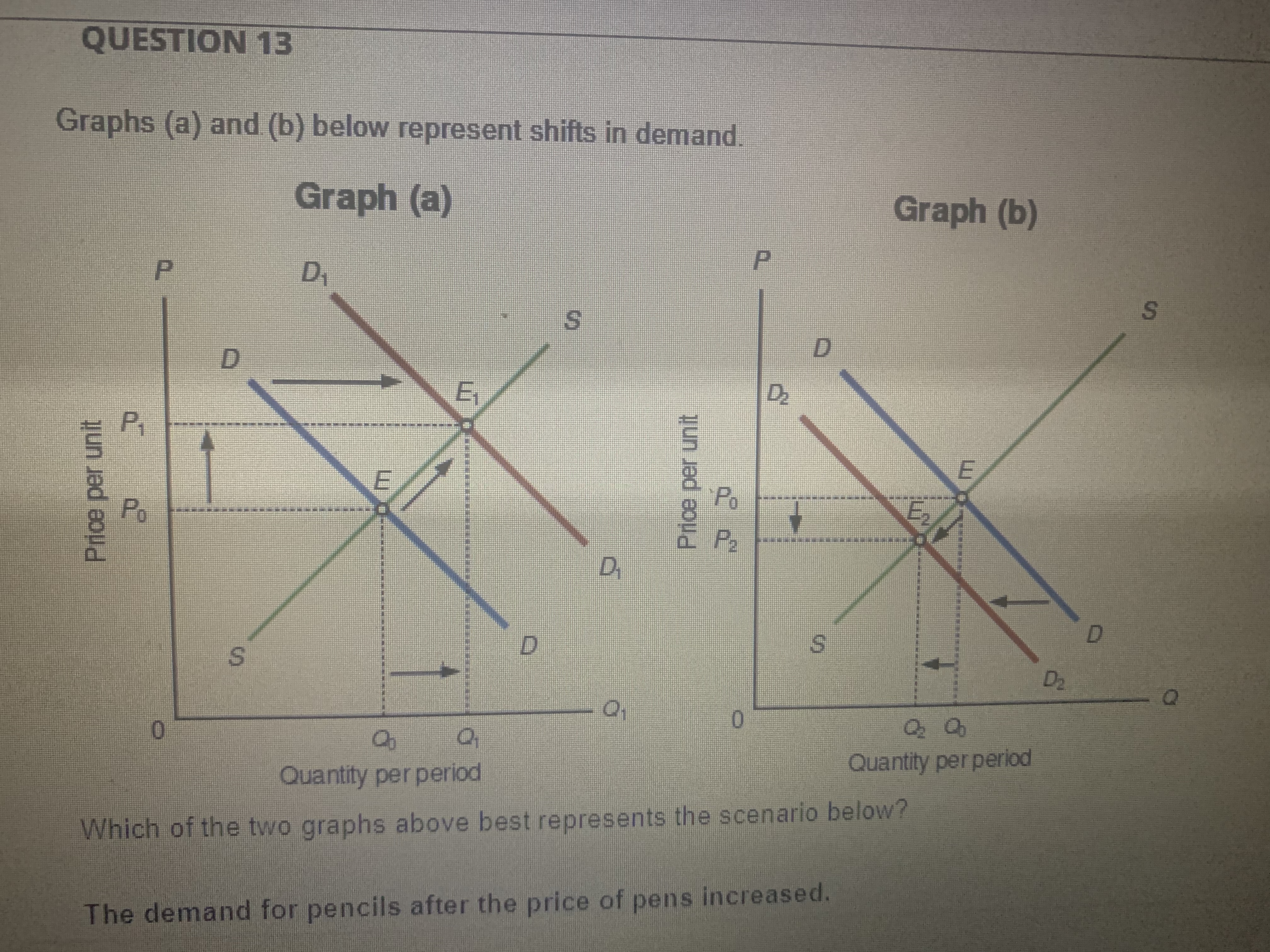10 Graphs (a) and (b) below represent shifts in demand Graph (a)