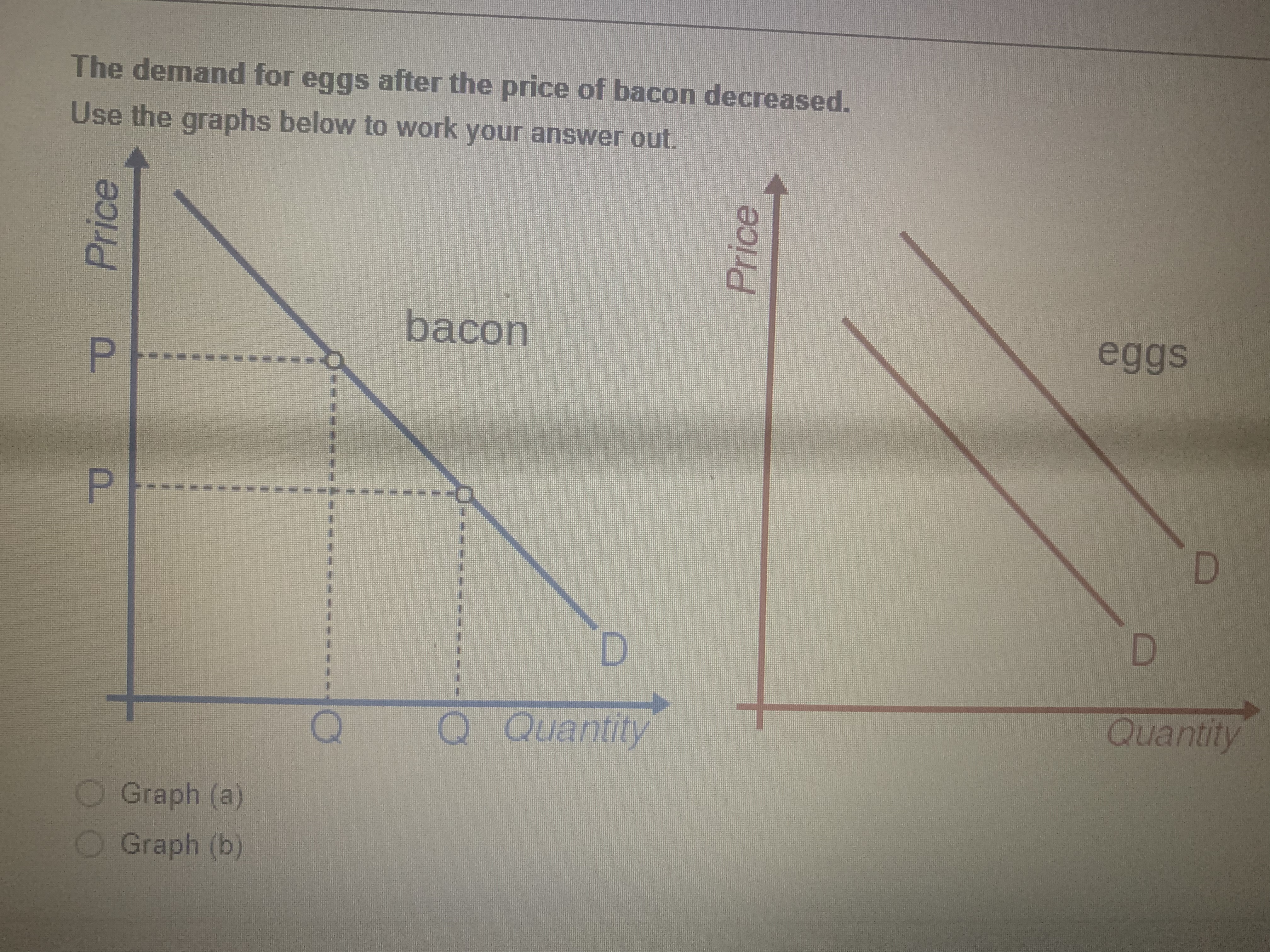 11 Graphs (a) and (b) below represent shifts in demand. Graph (a)