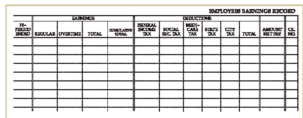 journal, cash receipts, cash payments etc... also please include for example to
