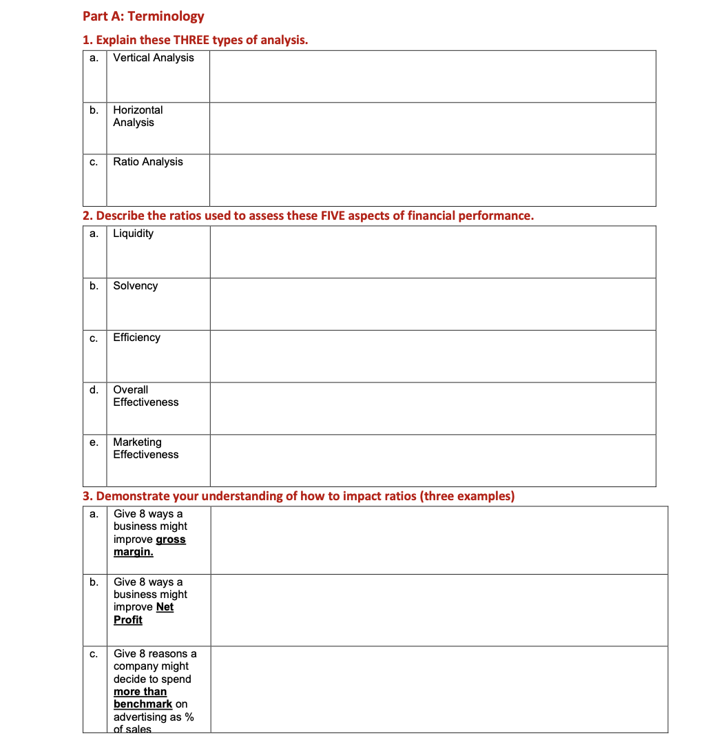 Please answer these questions. Part A: Terminology 1. Explain these THREE types