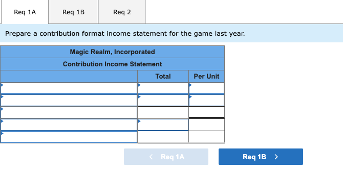 net operating Income for next year? b. What Is the expected amount