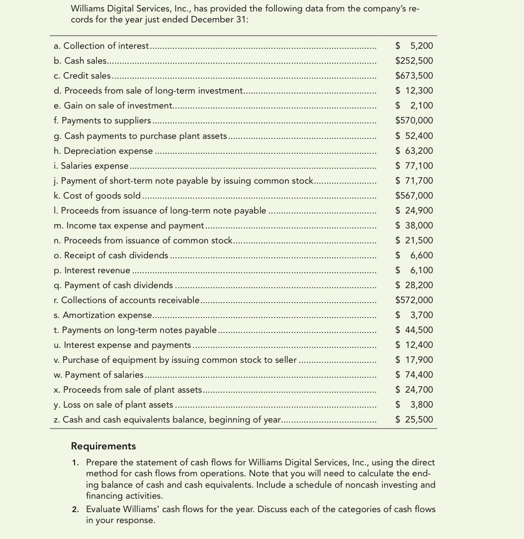 PleaseDo Not hand write. Please at least type. A spreadsheet format is