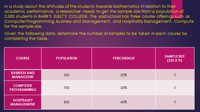 a population. Statistics is a way of looking at a population's behavior