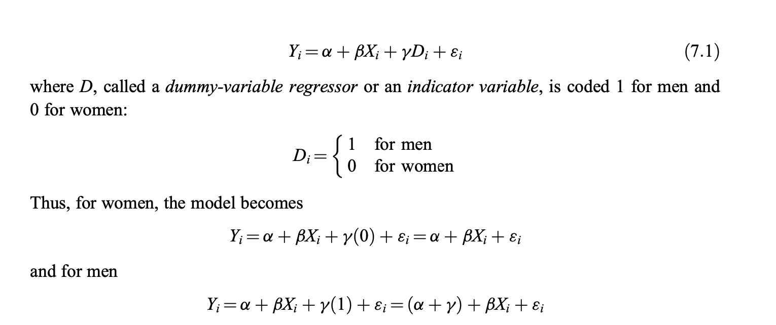 0.5 respectively. What is the resulting regression equation? Describe how to interpret