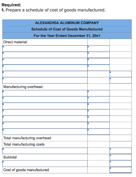 128,888 115,888 Finished goods 168,888 155,888 During 20x1, the company purchased $240,000