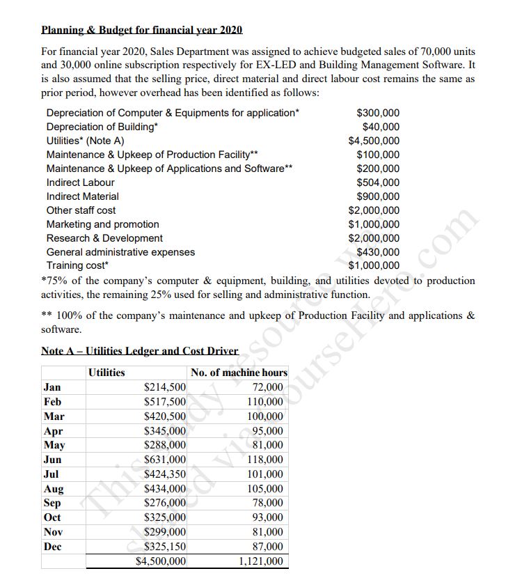 questions must be answered. NNMC SDN BHD * N2MC Sdn Bhd a