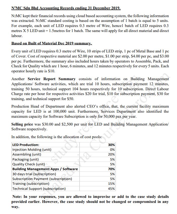 social enterprise company incorporated in Malaysia with the mission to advocate resilient