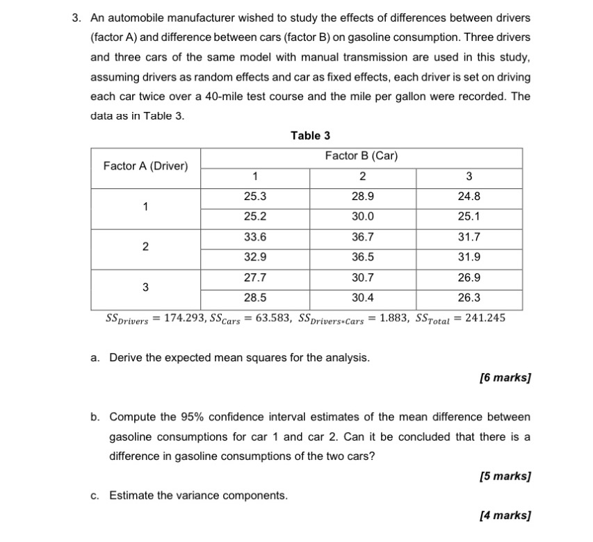 EXPERIMENTAL DESIGN AND ANALYSIS*do not use any solver *solve it manually step