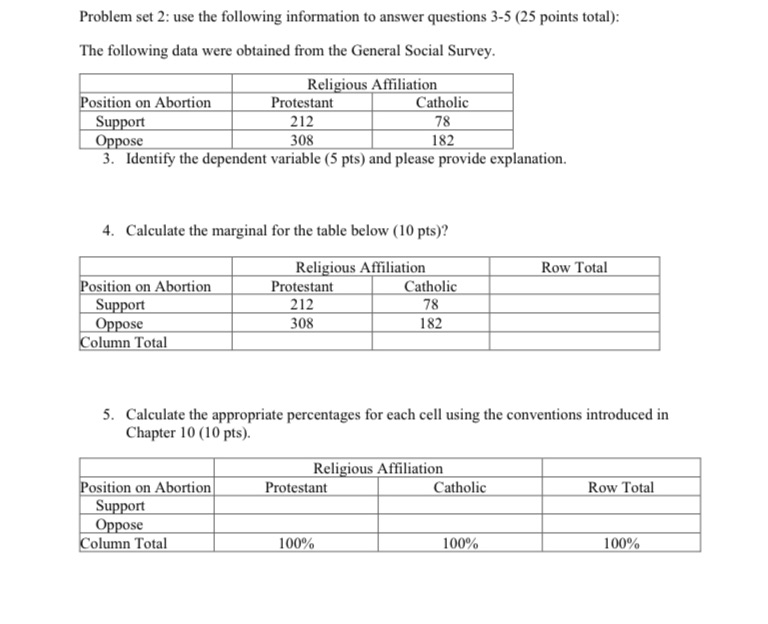 Problem set 2: use the following information to answer questions 3-5