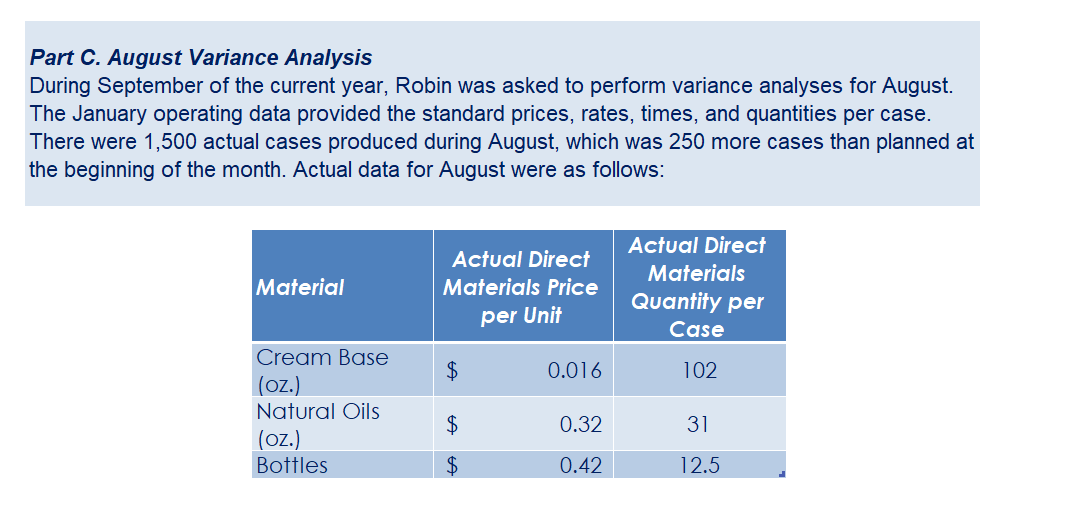 Materiai Materiais Price Matenais er Unit Quantity per p Case Natural Oils