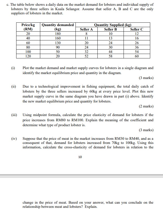 micro economics c. The table below shows a daily data on the
