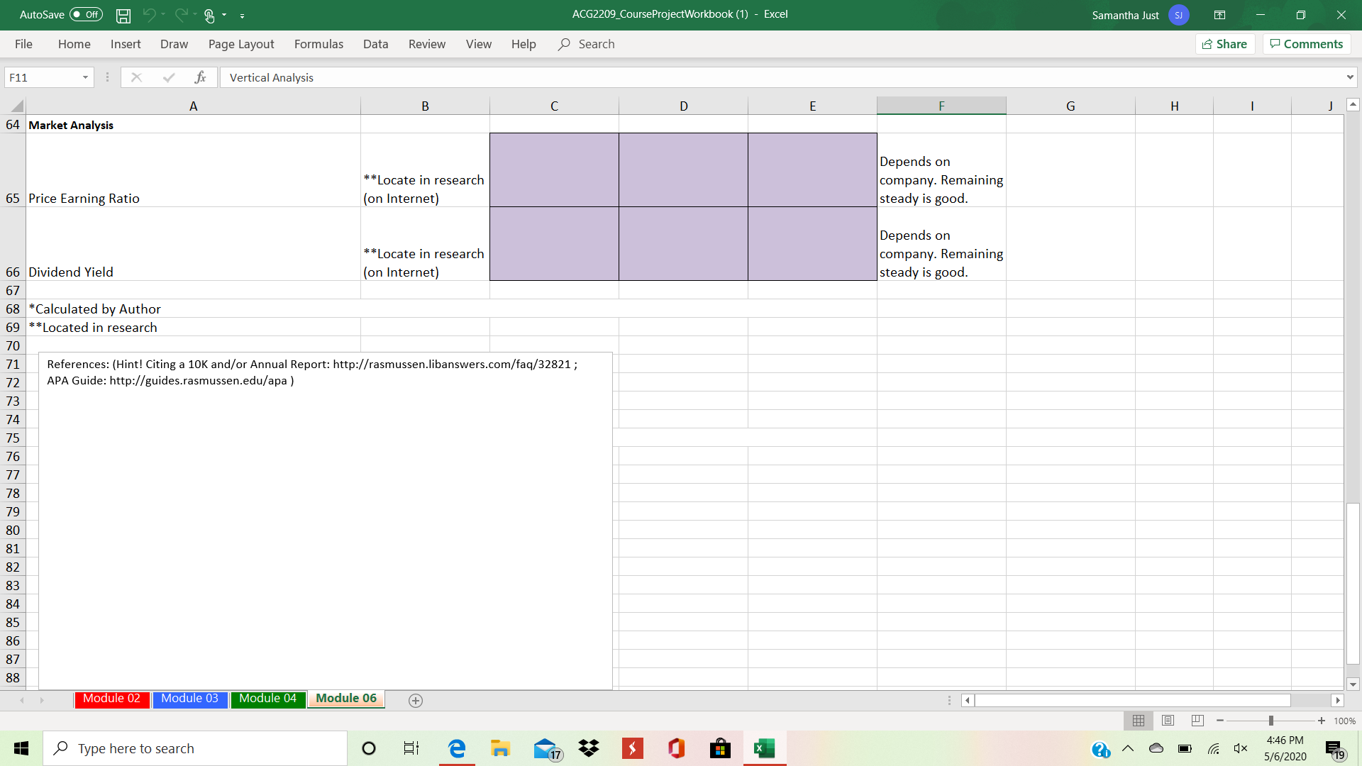 Cash and Cash Equivalents 25 Investments 26 Accounts Receivable Trade 27 Inventory