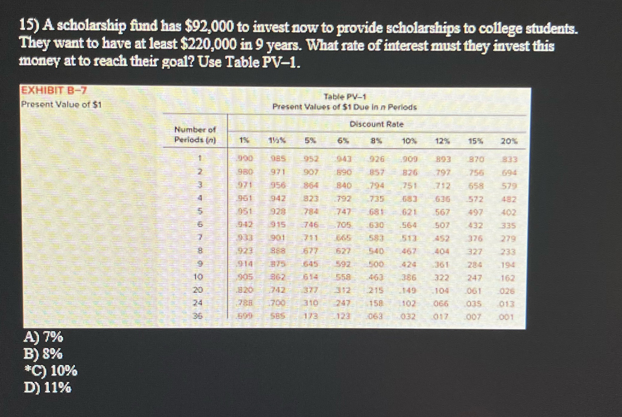 Please explain answer and show work how you got the answer! 15)