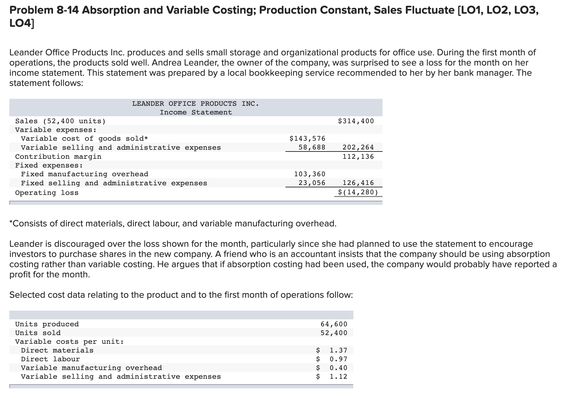  Problem 8-14 Absorption and Variable Costing; Production Constant, Sales Fluctuate [L01,
