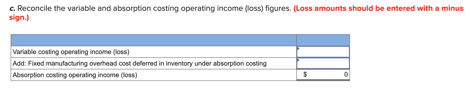 Statement Sales (52,400 units) $314,400 Variable expenses: Variable cost of goods sold*