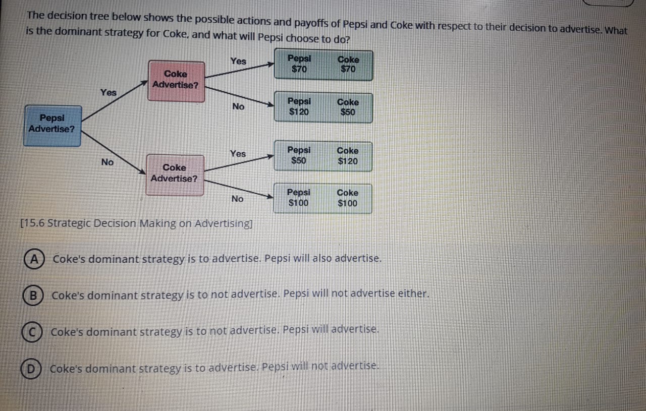 The decision tree below shows the possible actions and payoffs of