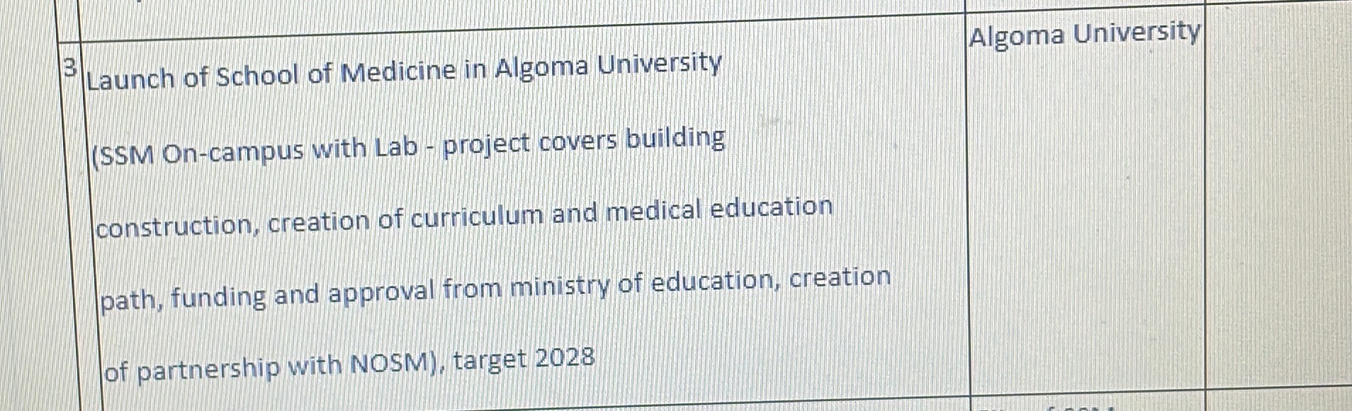 We are given a project to do on capstone, I want to