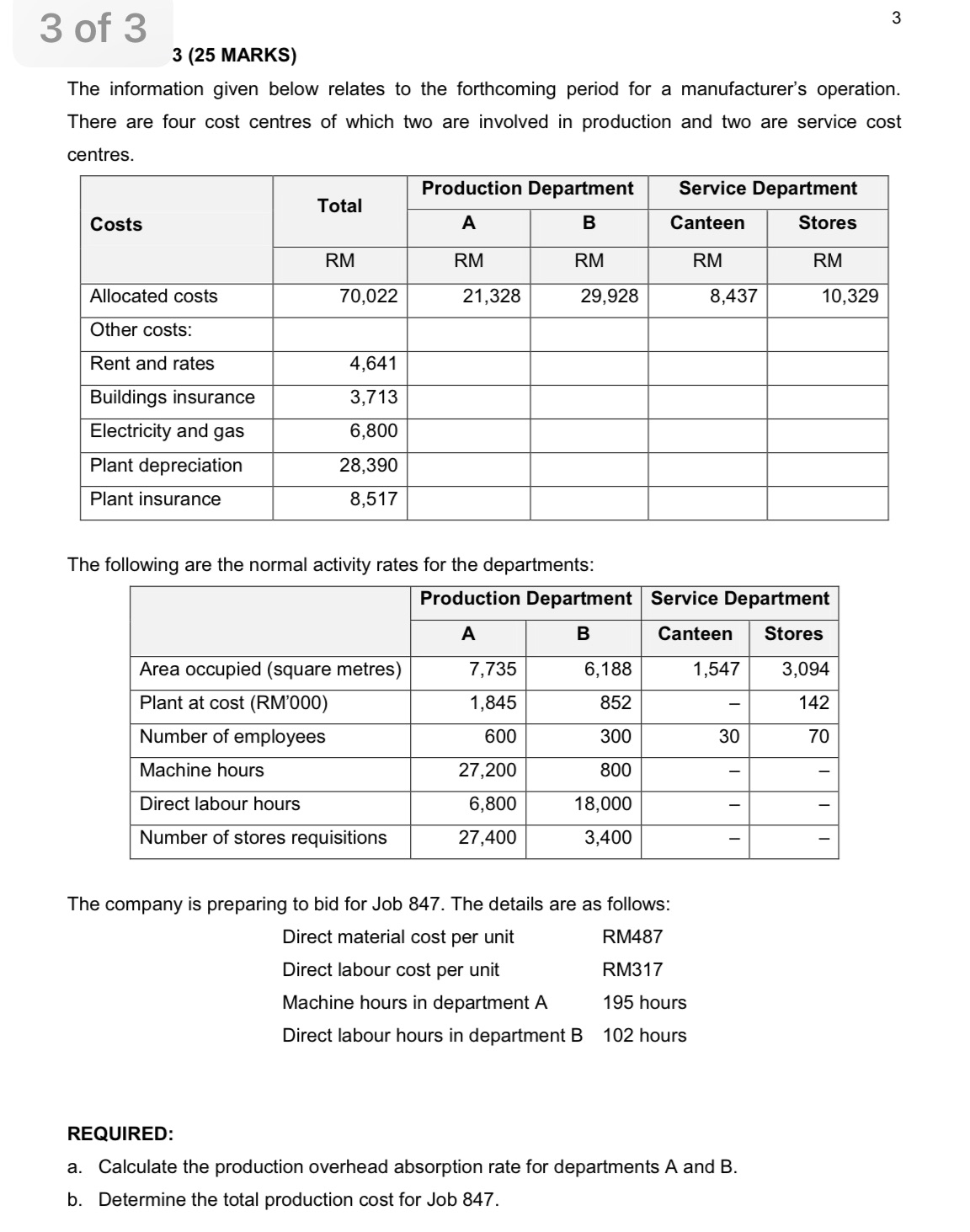 the forthcoming period for a manufacturer's operation. There are four cost centres