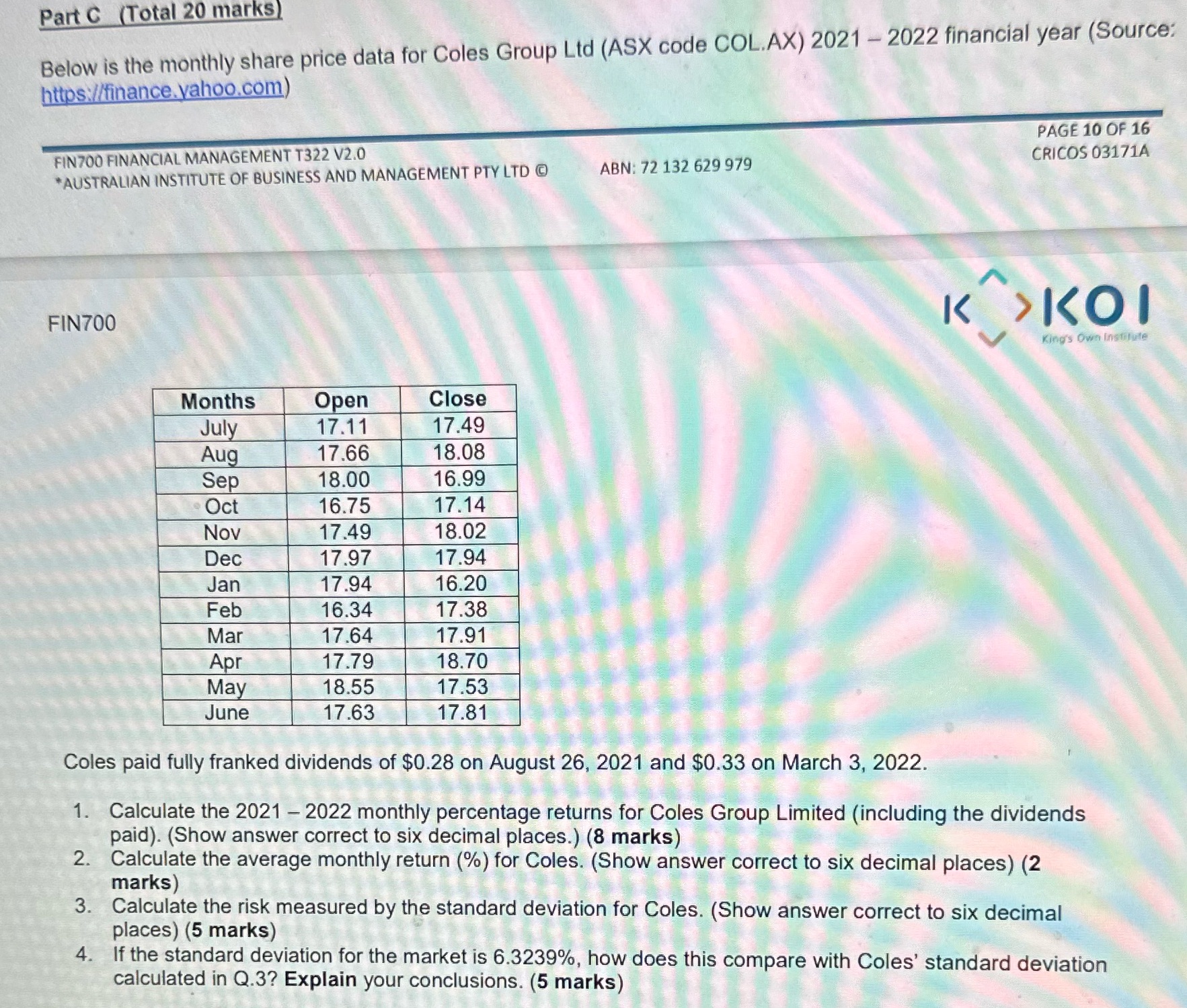 Financial management Part C (Total 20 marks) Below is the monthly share