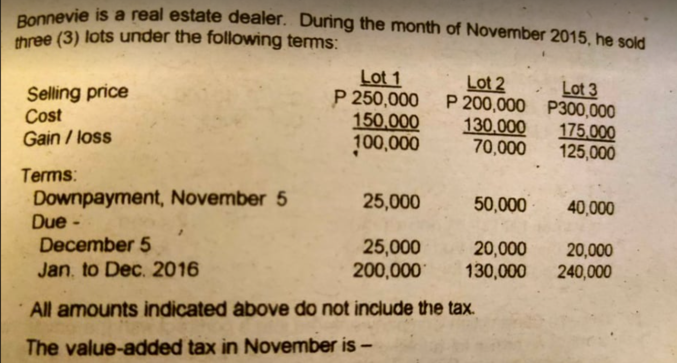 Please answer only if you are 100% surePlease answer this within