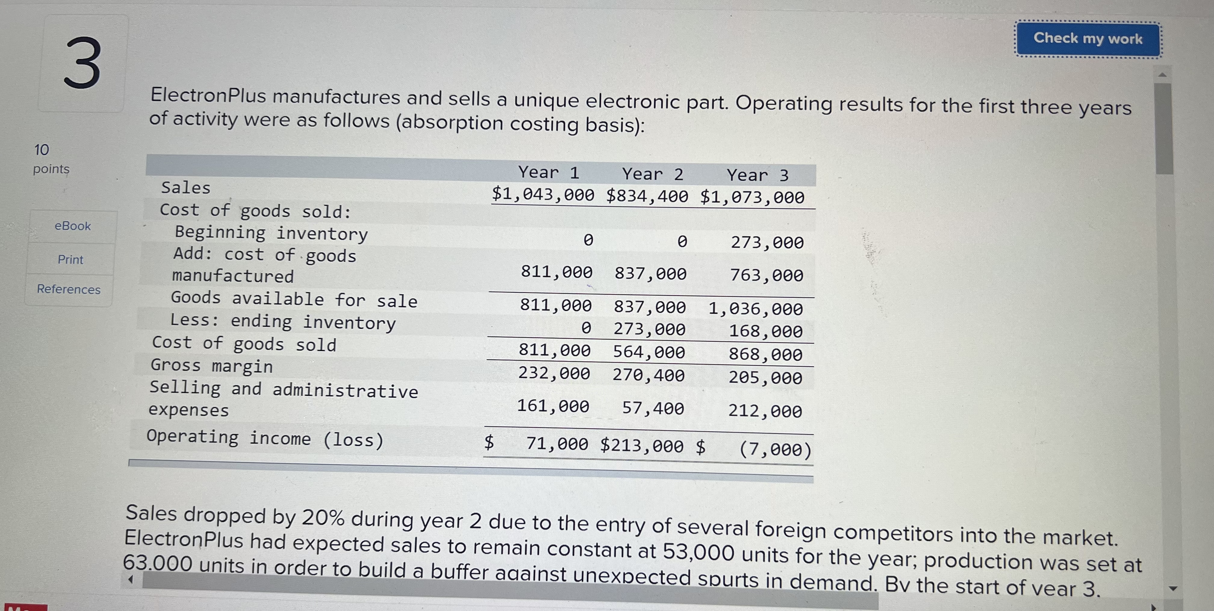 ' Variable expenses: L Variable cost of good sold 212,000 172,000 212,000